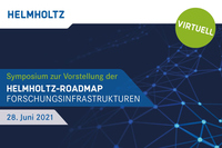 Slide mit Titel und Datum des Symposiums