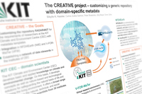 part of the poster