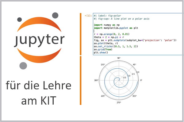 Screenshot eines Jupyter-Notebooks mit einem Auszug aus Software-Code und einer mathematischen Figur. Daneben das Logo von Jupyer und der Schriftzug "für die Lehre am KIT"